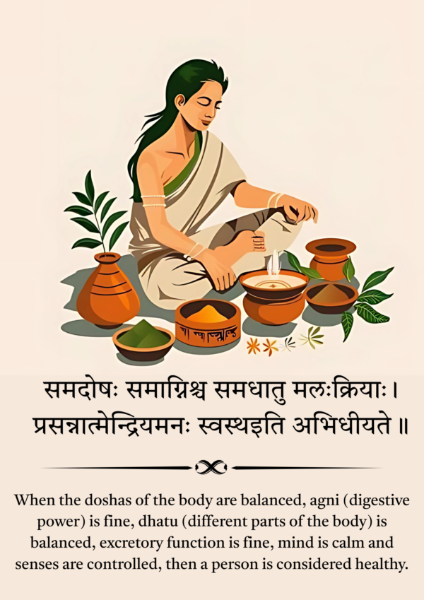 समदोषः समाग्निश्च समधातुमलक्रियाः। प्रसन्नात्मेन्द्रियमनः स्वास्थ्यं इत्यभिधीयते॥ | Aayurveda posters - Image 4