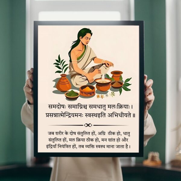 समदोषः समाग्निश्च समधातुमलक्रियाः। प्रसन्नात्मेन्द्रियमनः स्वास्थ्यं इत्यभिधीयते॥ | Aayurveda posters - Image 2